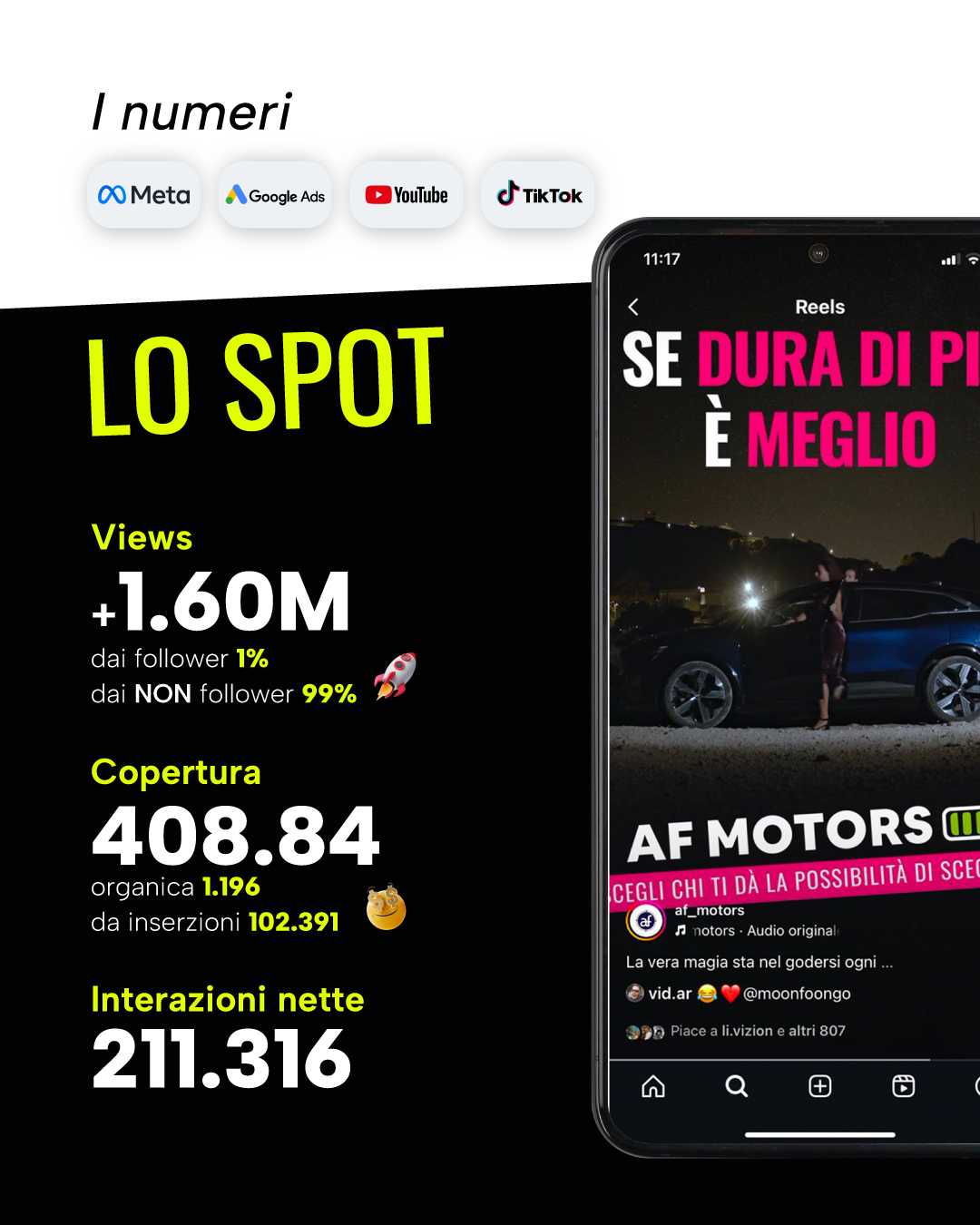 Insights Campagna Se Dura di più è Meglio - Spot Video Se Dura di Più - Campagna marketing Video Vision