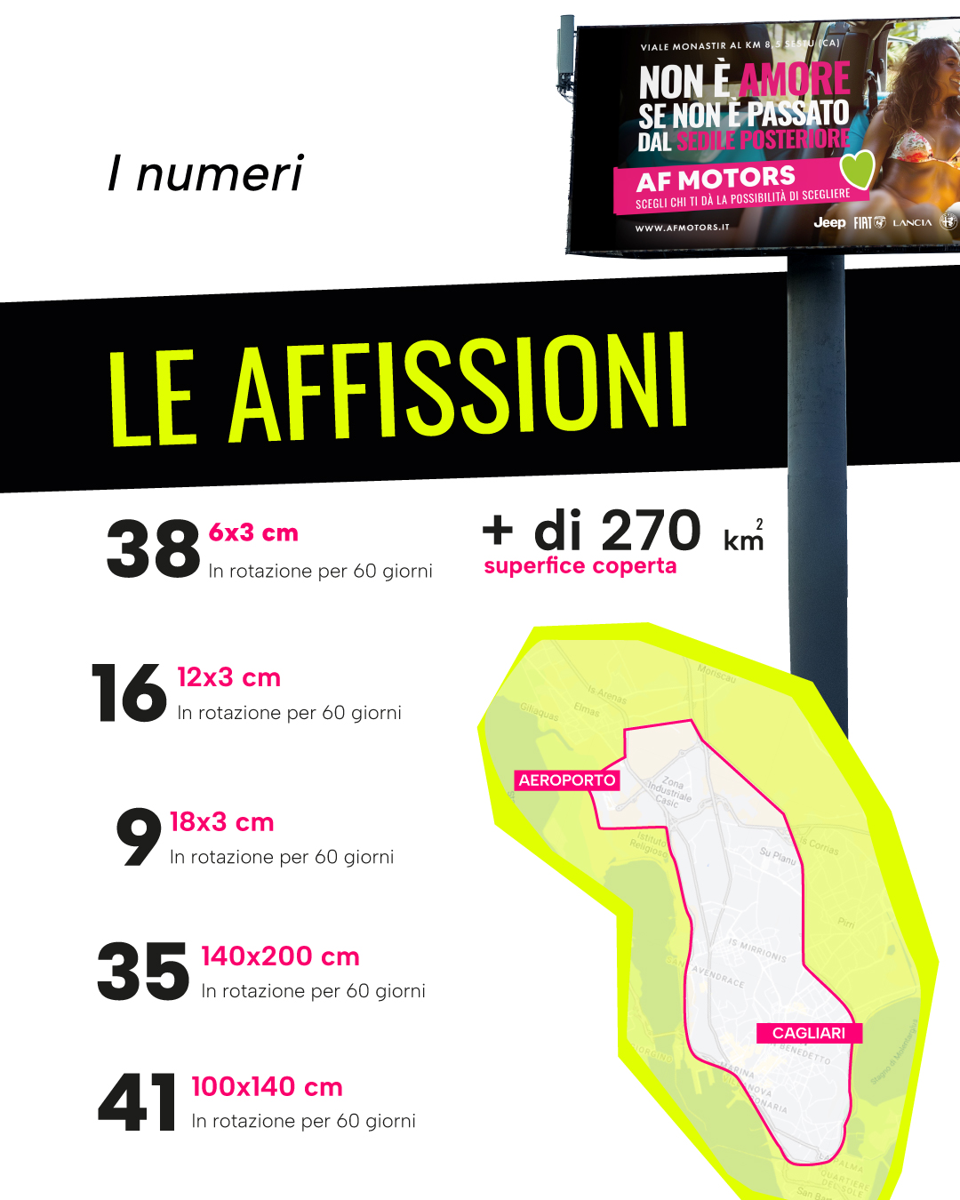 Insights Campagna Se Dura di più è Meglio - Le affissioni